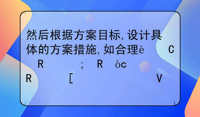 然后根据方案目标,设计具体的方案措施,如合理运用税收优惠政策、调整企业经营模式